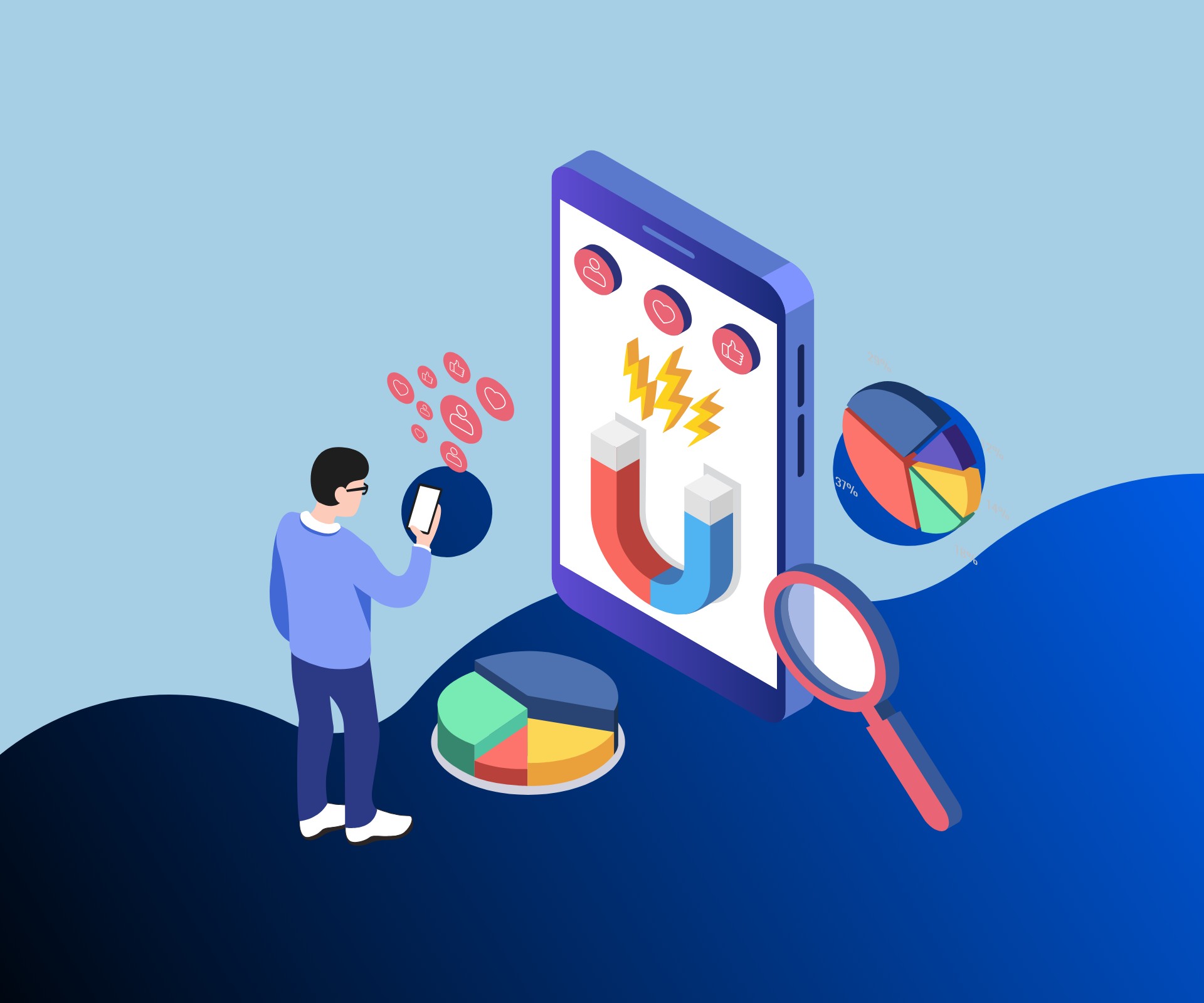 MKTG 201 TÜM DERS PAKETİ